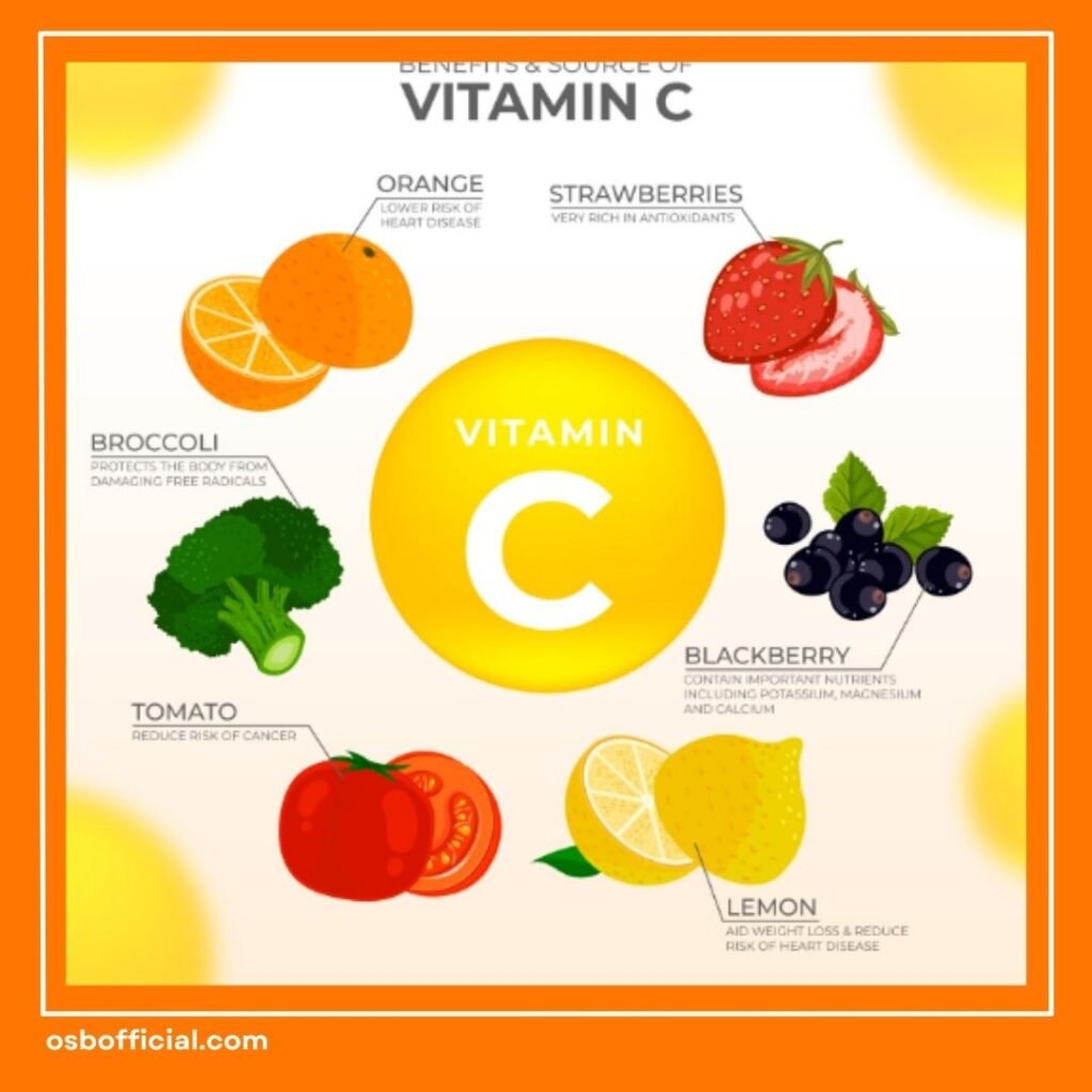 vitamin untuk otak